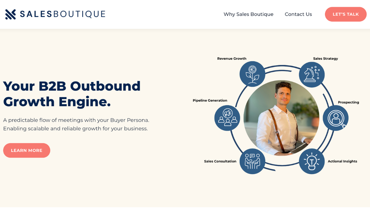 Privacy Policy - Sales Boutique